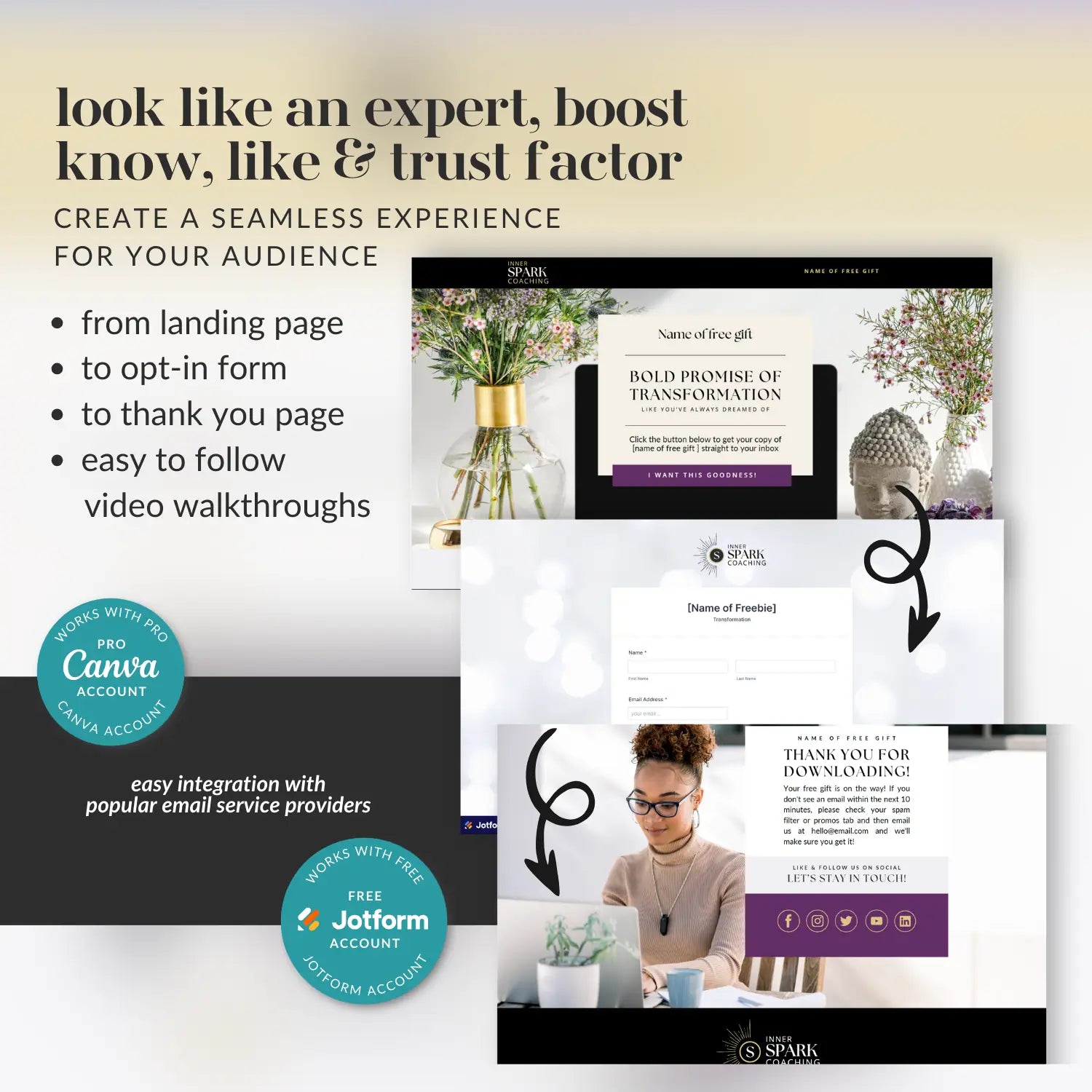 Inner Spark Opt-in Page (Canva)